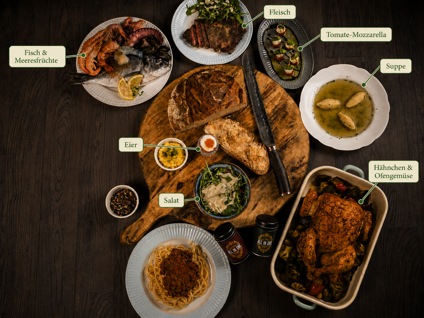 All in One Gewürzsalz Green Spice - Vorratspack