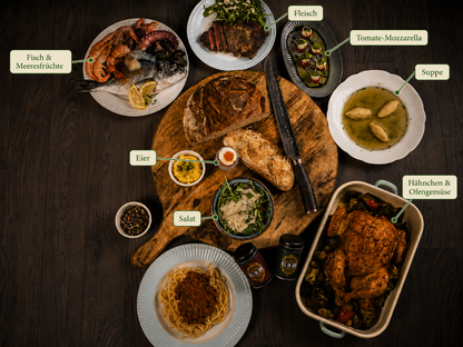 All in One Gewürzsalz Green Spice - Vorratspack